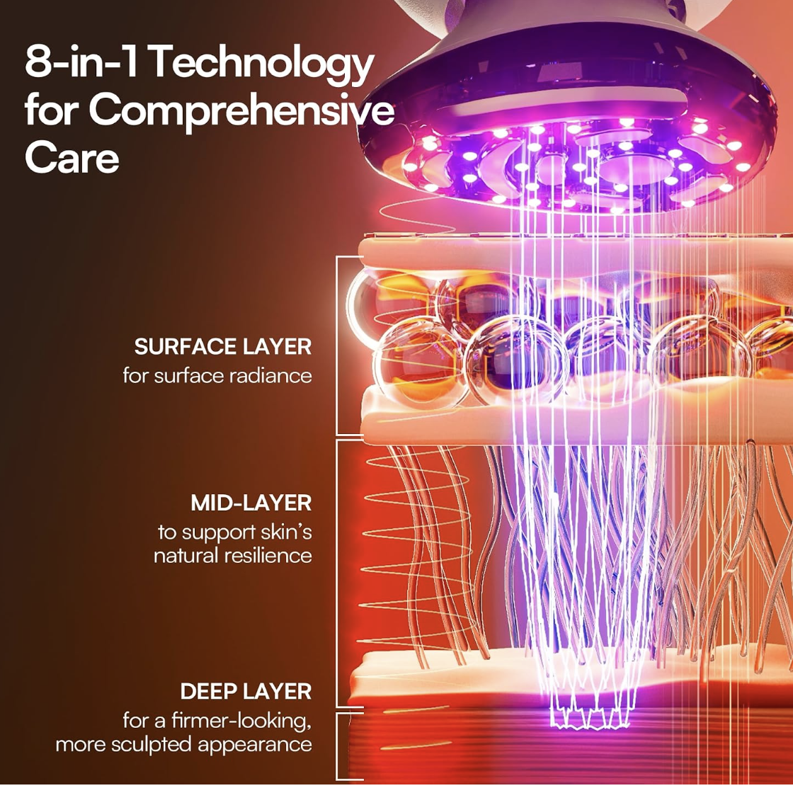 8 in 1 technology